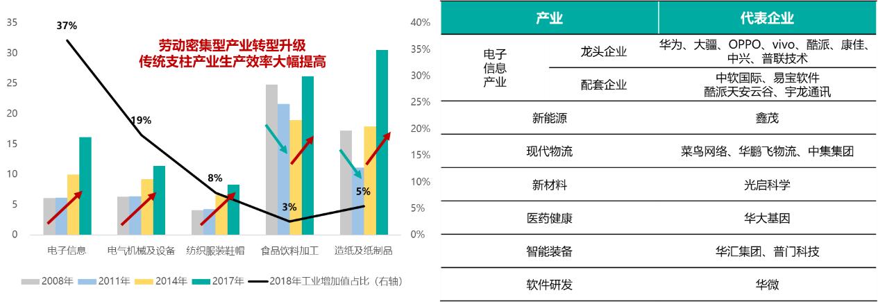 ������Դ������Ͷ���о�Ժ����