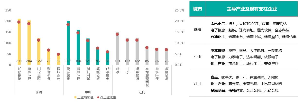 ������Դ������Ͷ���о�Ժ����