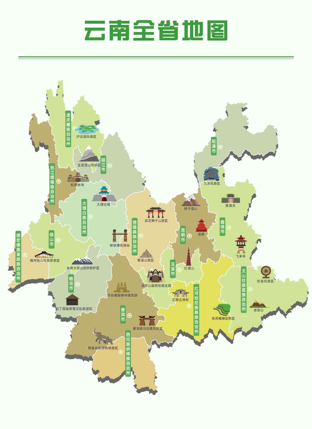 云南-景点分布图