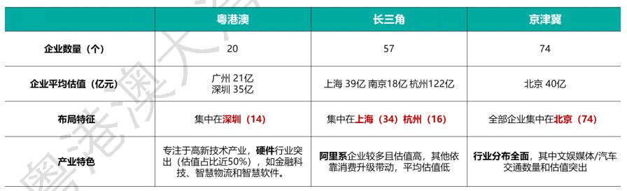 2019���۰Ĵ��������÷�չ��Ƥ��