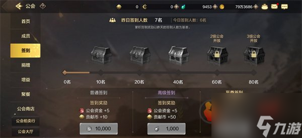 DNF手游公会有什么用 地下城与勇士起源公会详细介绍攻略