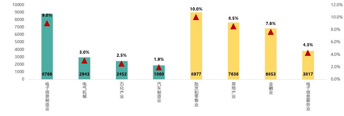 ������Դ������Ͷ���о�Ժ����