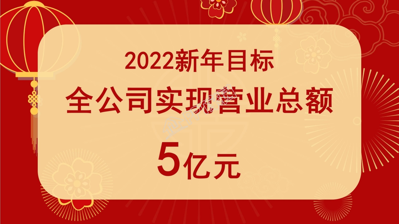 红色简约2022公司年会ppt模板