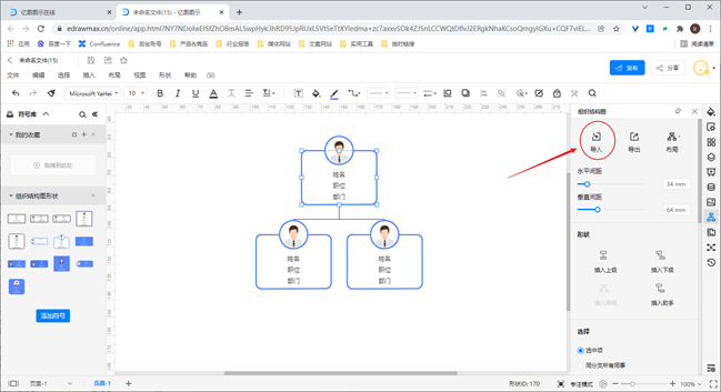 organization chart