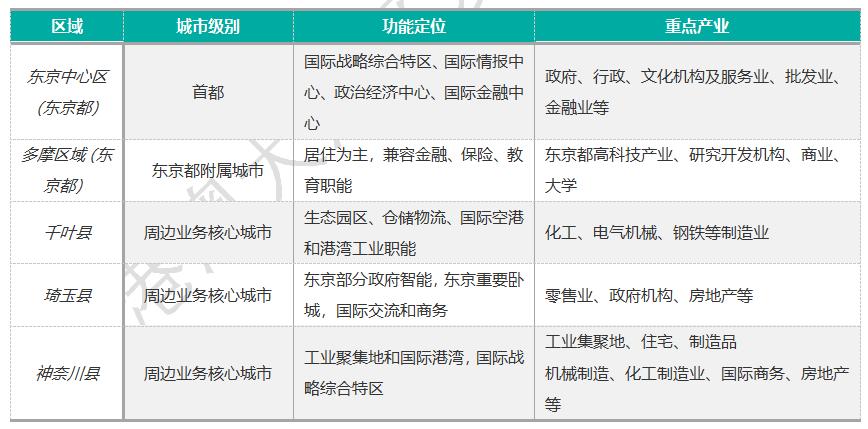 ������Դ�������ǿ��о�����