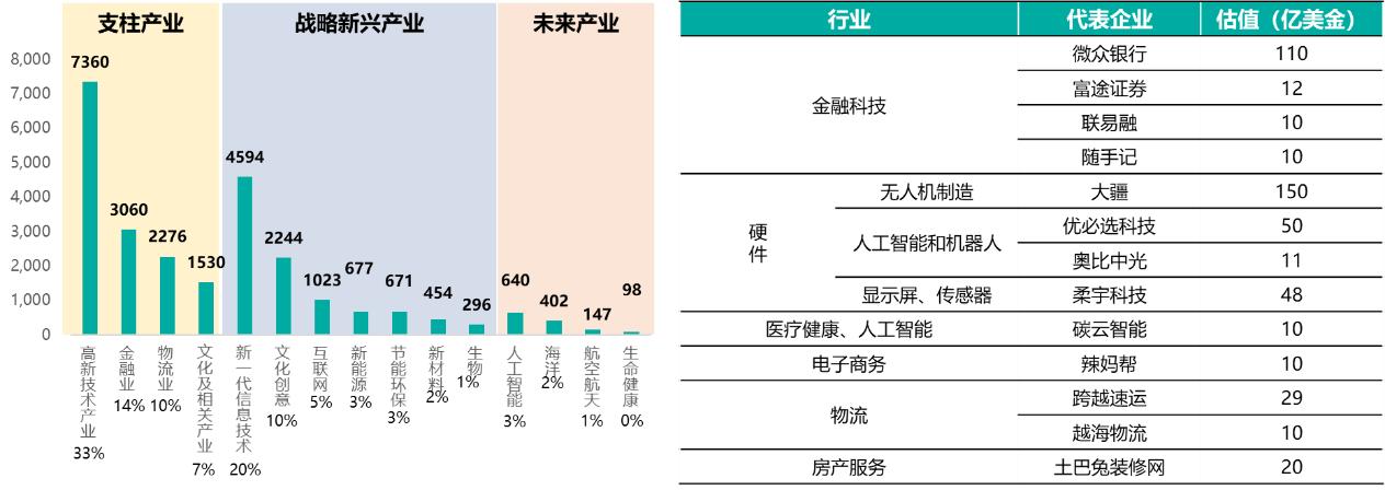 ������Դ������Ͷ���о�Ժ����