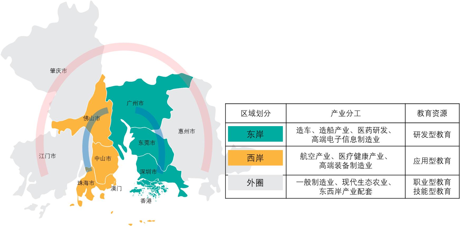 ������Դ�������ǿ��о�����