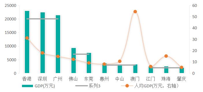 ������Դ���������ϣ������ǿ��о�����