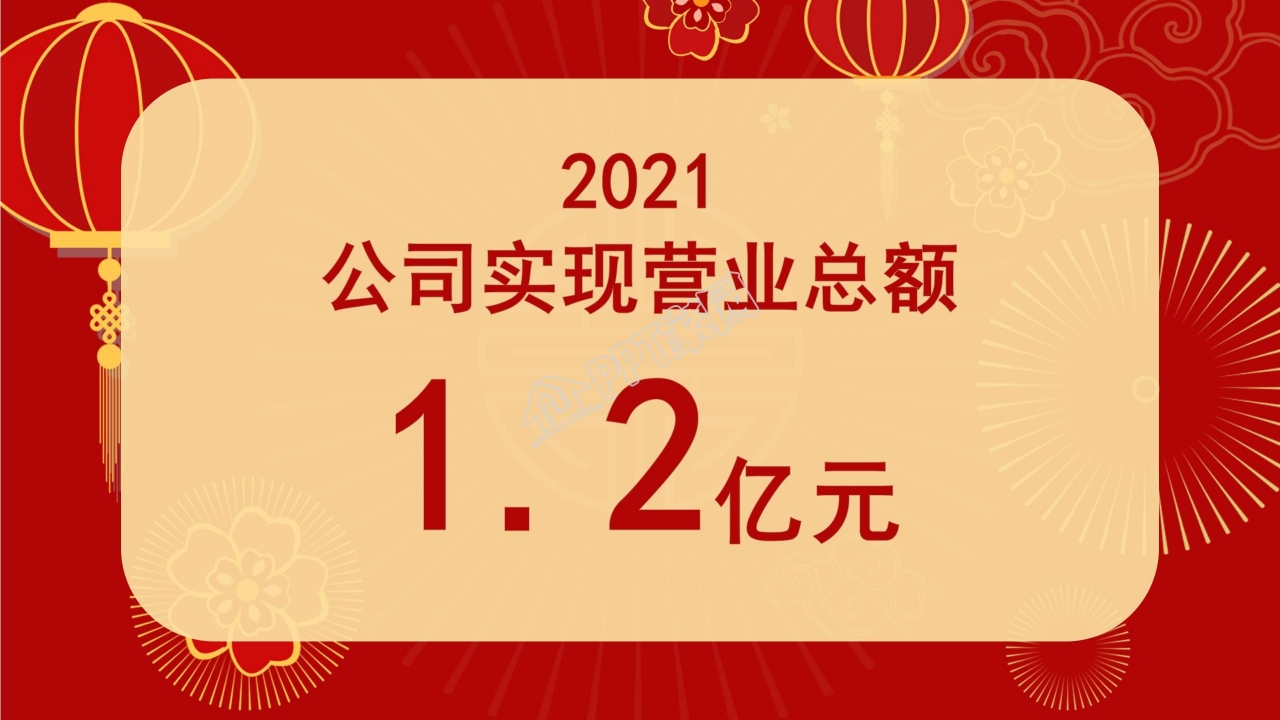 红色简约2022公司年会ppt模板