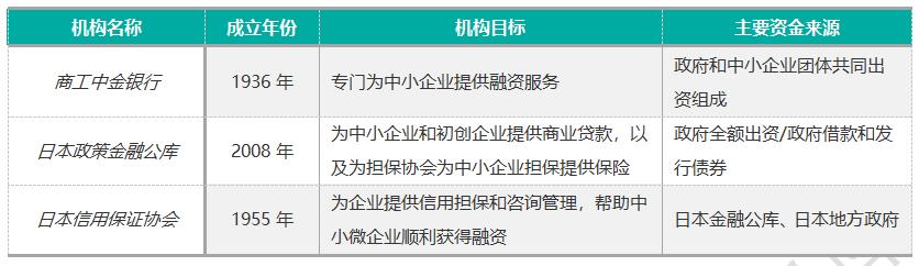 ������Դ�������ǿ��о�����