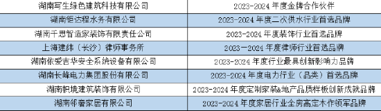  （以上排名不分先后）