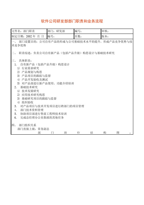 研发中心机构设置丶职责与权力