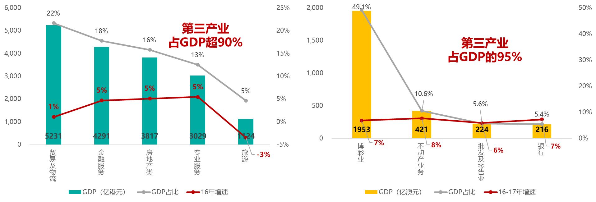 ������Դ������Ͷ���о�Ժ����