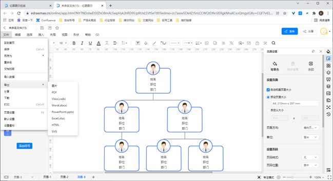 organization chart