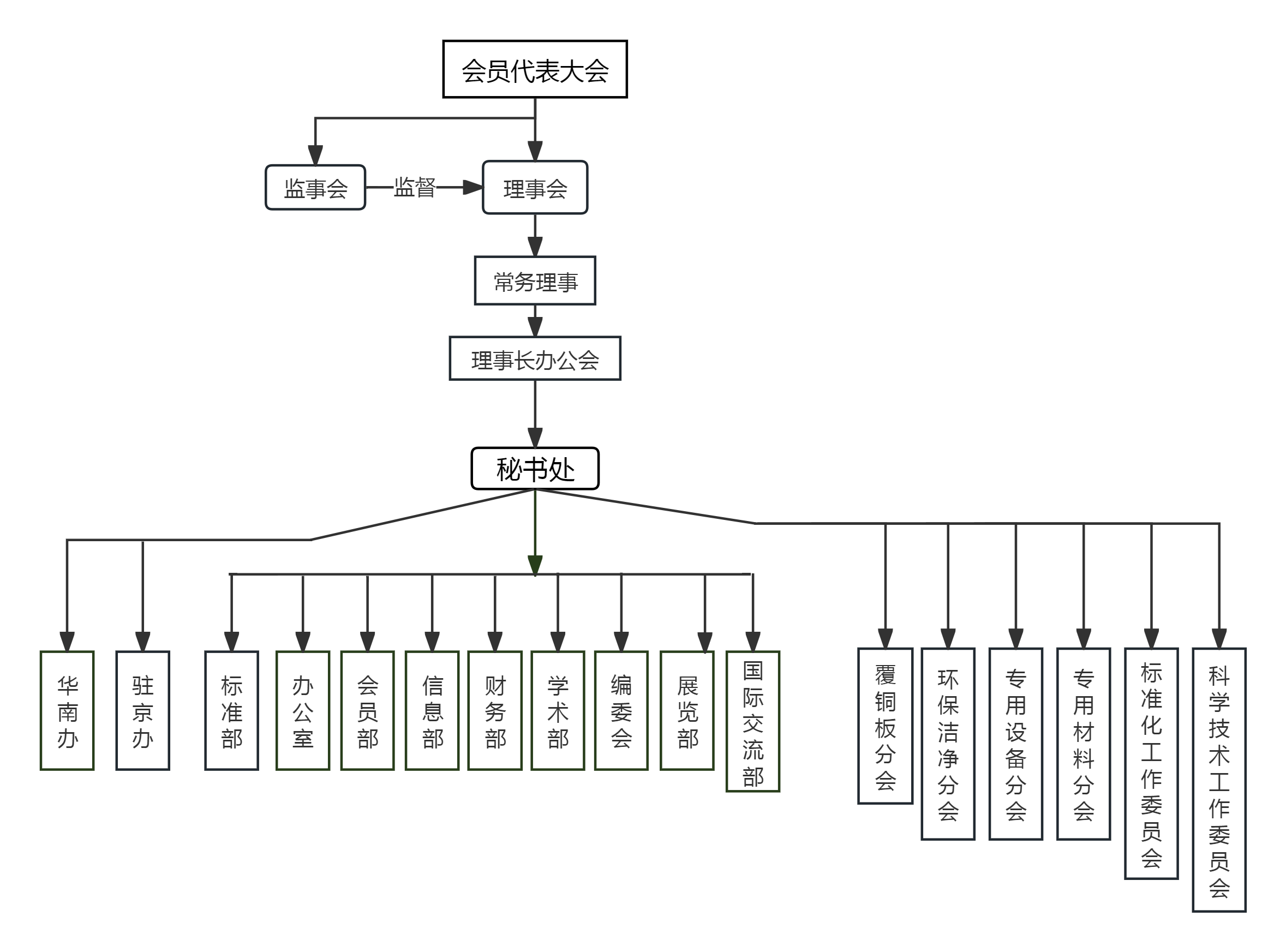 微信图片_20240419090907.png