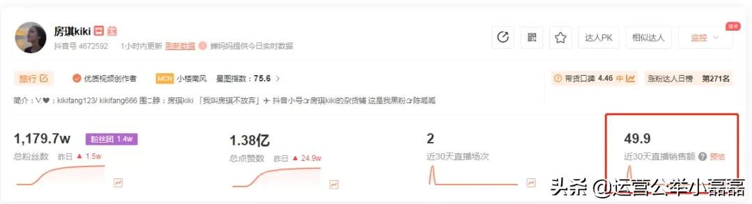 @房琪kiki一条视频涨粉40万!用了哪些“套路”?