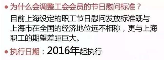 各地职工福利标准一览表 看看你那发多少?