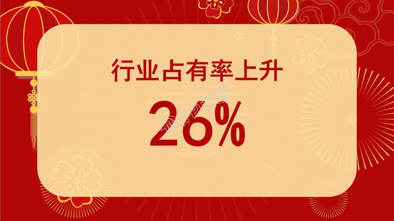 红色简约2022公司年会ppt模板