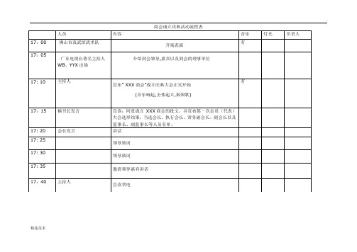 某商会成立庆典活动流程