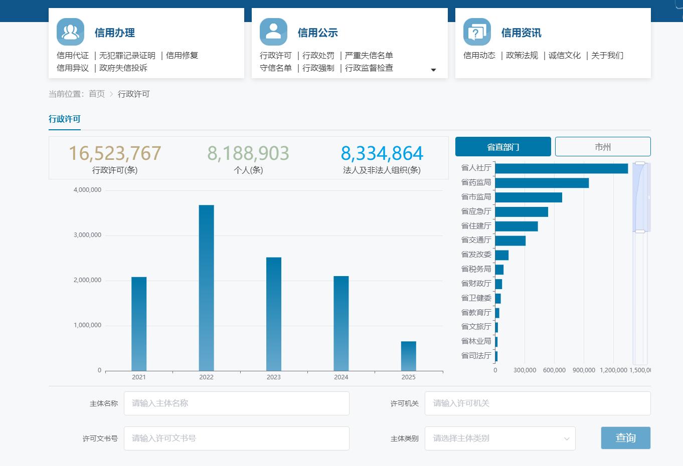 平台相关查询页面