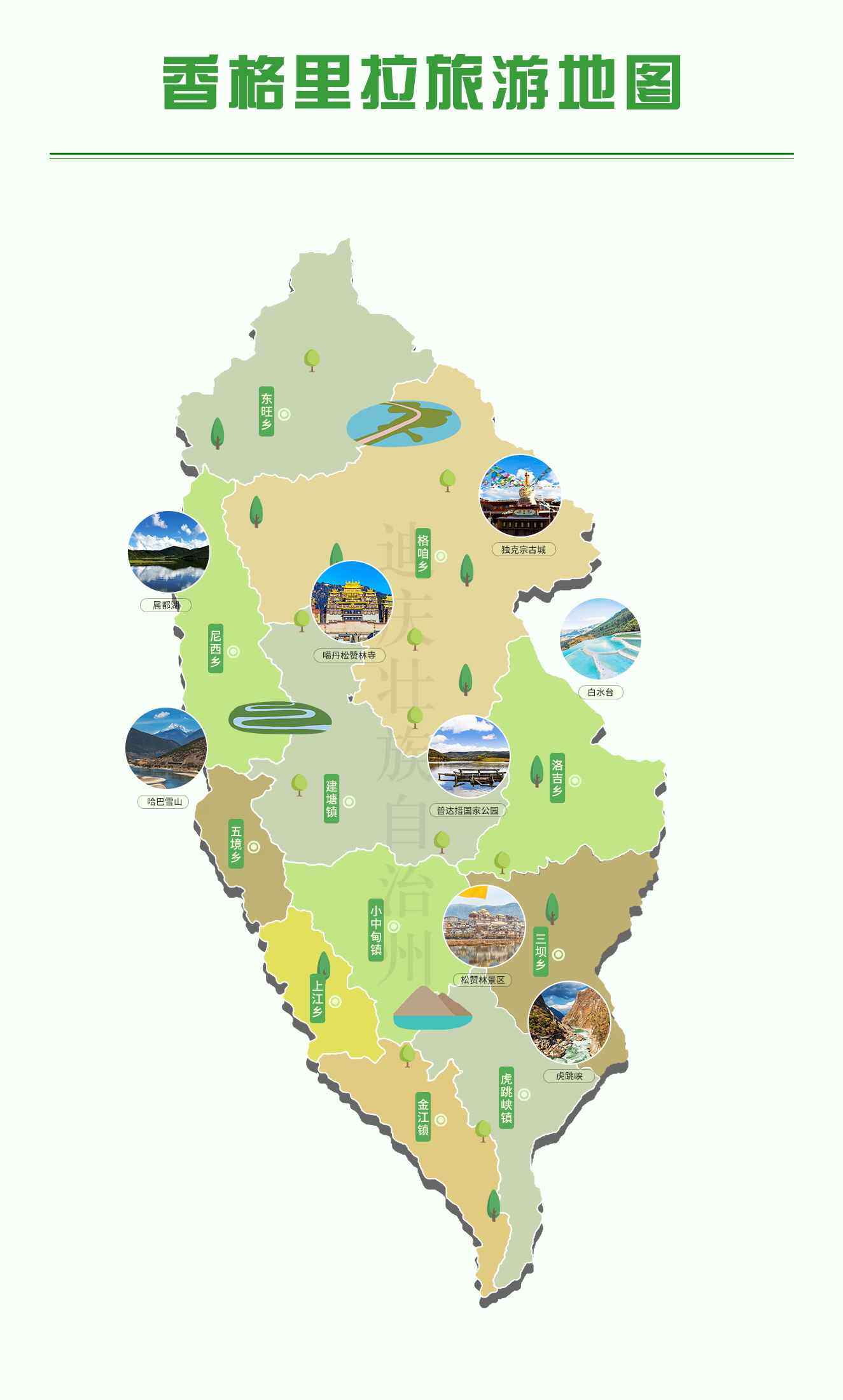 香格里拉旅游地图