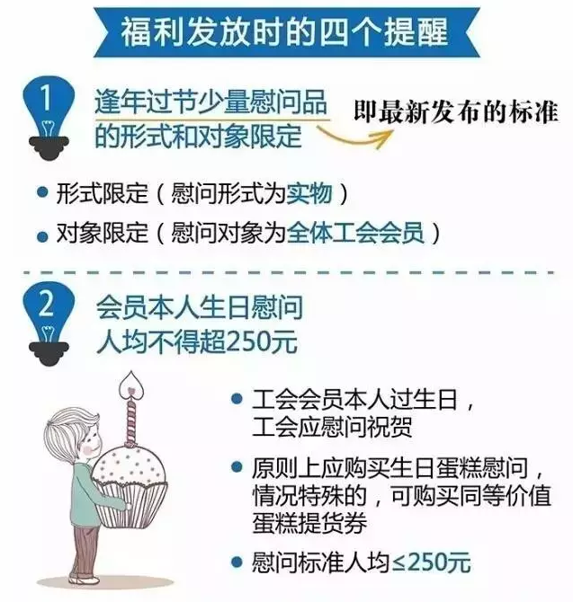 各地职工福利标准一览表 看看你那发多少?