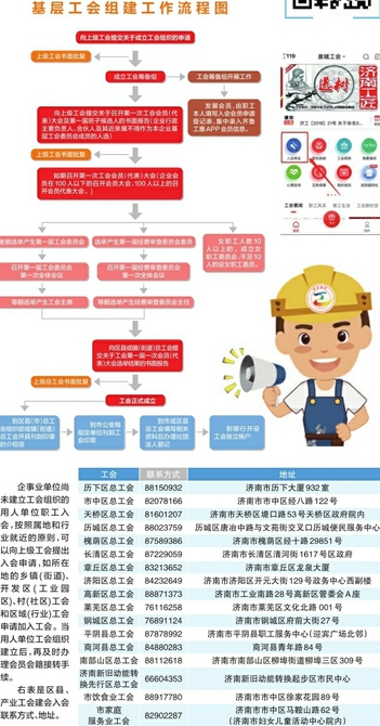 企业组建工会有这些好处，你知道吗？