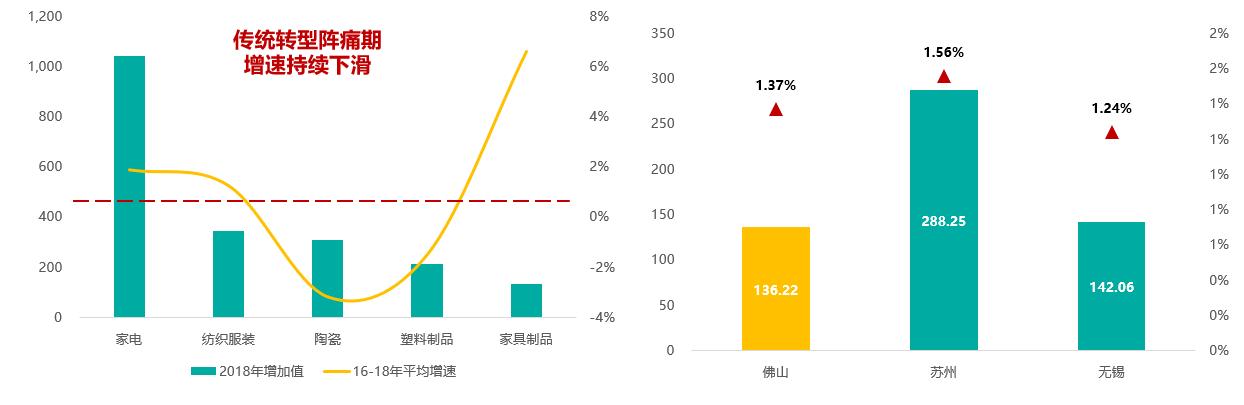 ������Դ������Ͷ���о�Ժ����