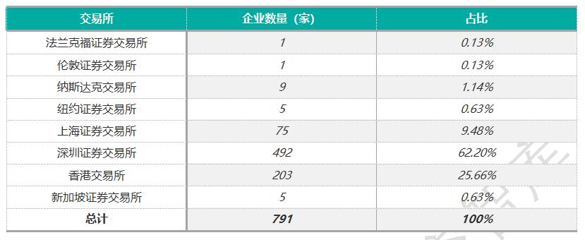 ������Դ����Ѷ��