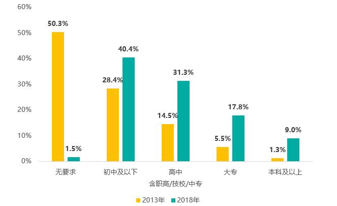 ������Դ������Ͷ���о�Ժ����