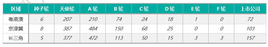 ������Դ���й����ڿƼ���ҵ���ݿ�