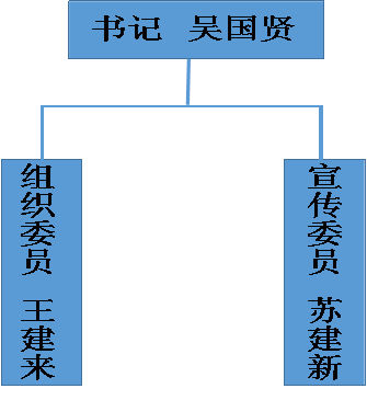 QQ图片20160901163647