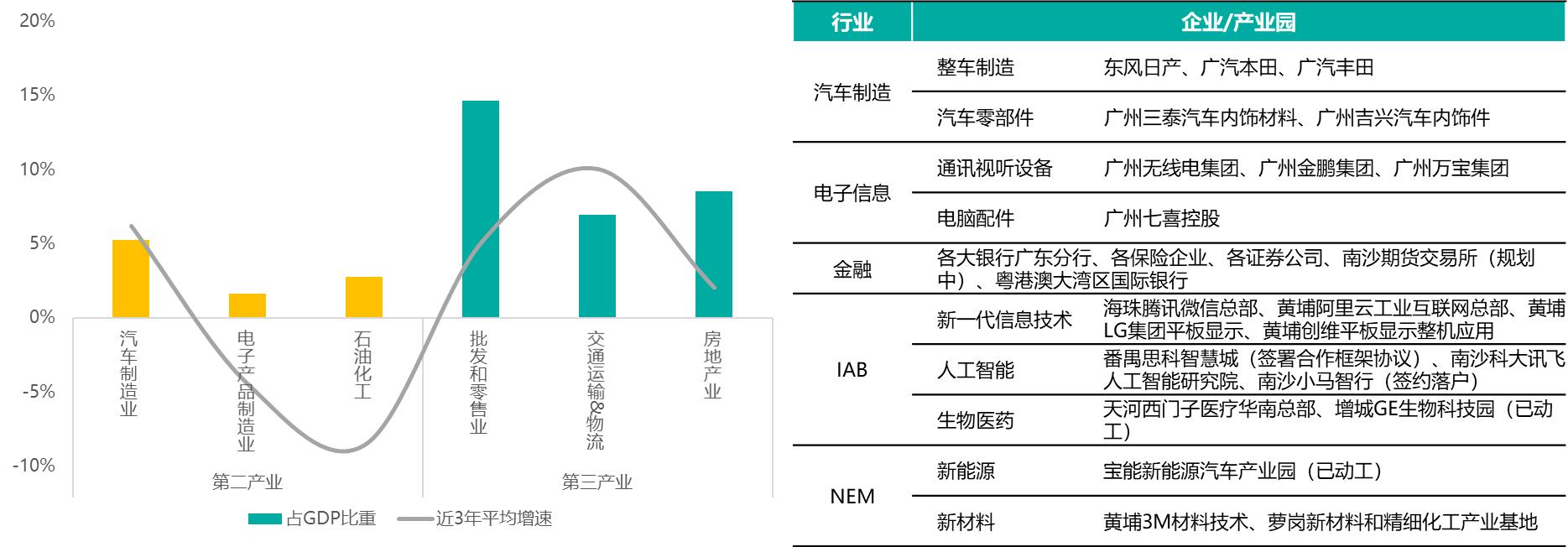 ������Դ������Ͷ���о�Ժ����