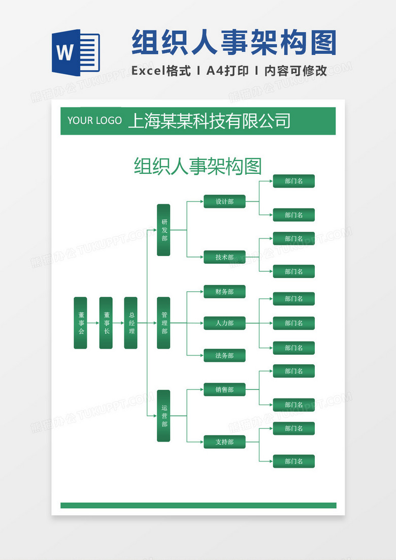 公司组织人事架构图word模板