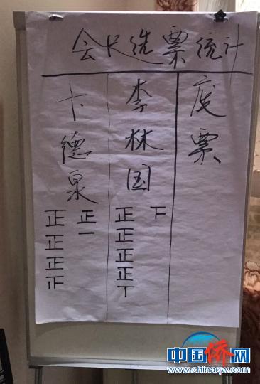 选举结果。 宋方灿 摄