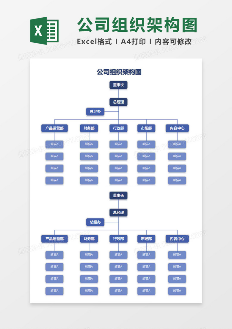 公司组织架构图Execl模板